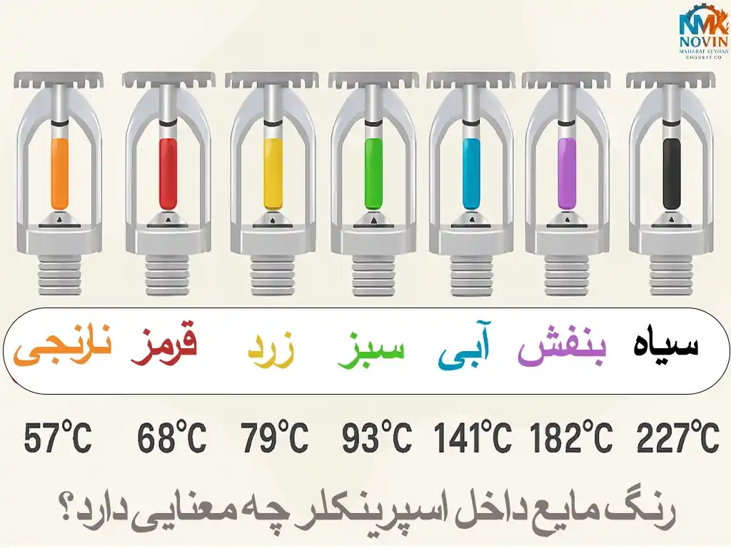 رنگهای مایع داخل اسپرینکلر و معنای آنها